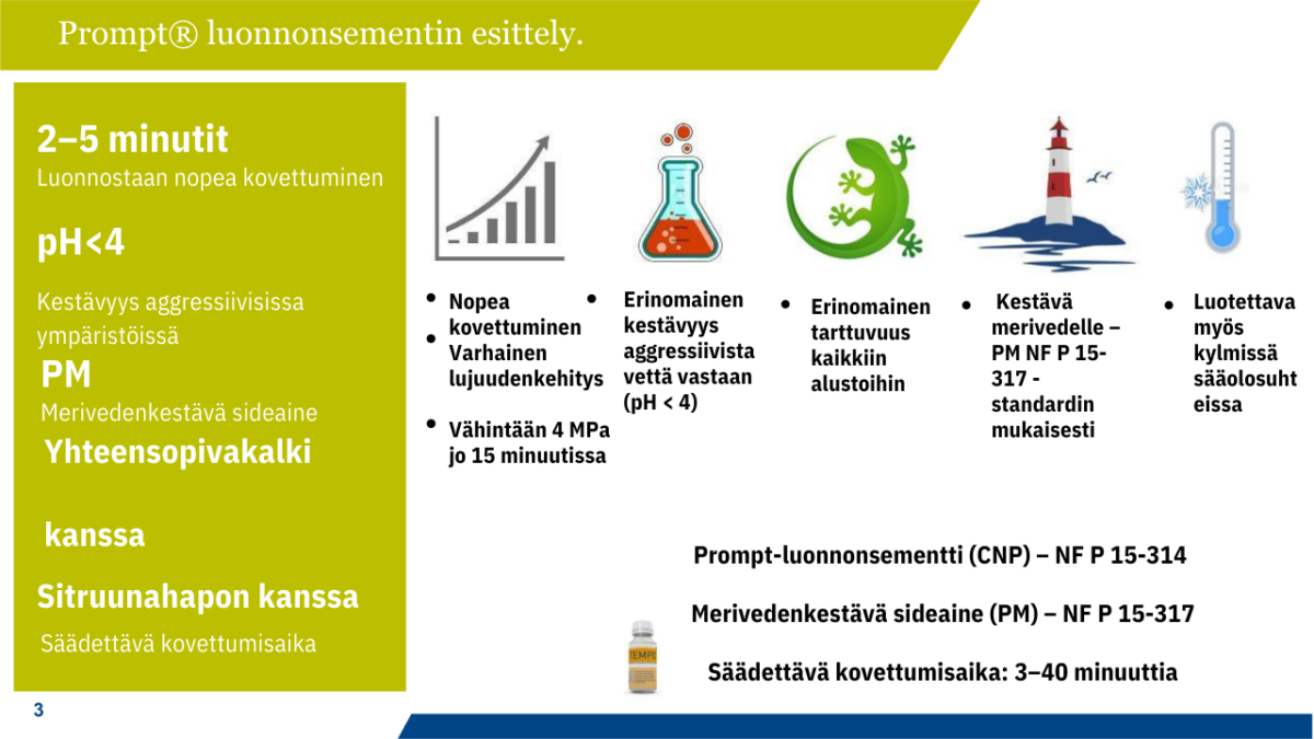 nopeasti sitoutuvan sideaineen pääominaisuudet
